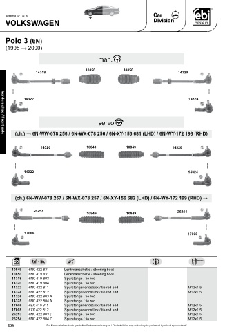 Spare parts cross-references