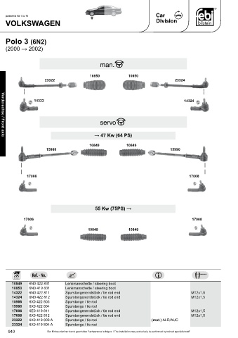 Spare parts cross-references