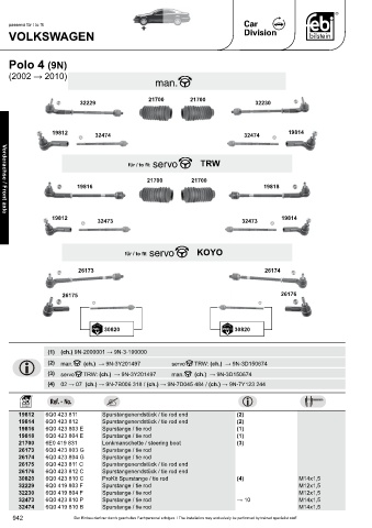 Spare parts cross-references