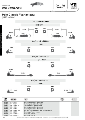 Spare parts cross-references