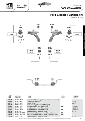 Spare parts cross-references