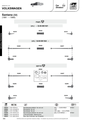 Spare parts cross-references