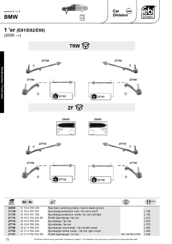 Spare parts cross-references