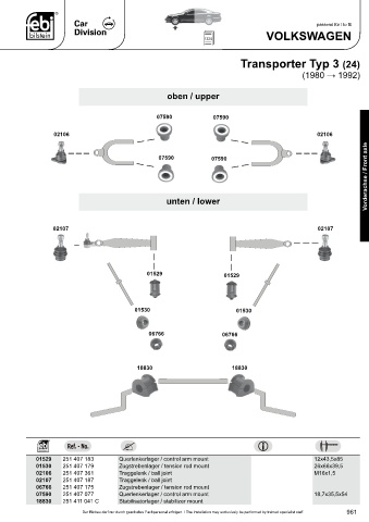 Spare parts cross-references