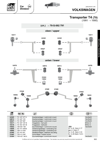 Spare parts cross-references