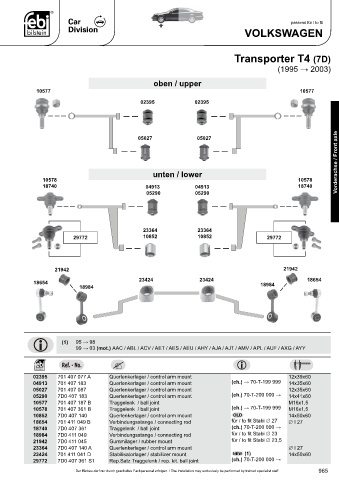 Spare parts cross-references