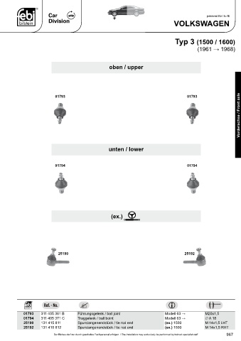 Spare parts cross-references