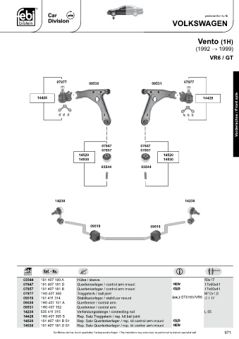 Spare parts cross-references