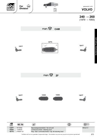 Spare parts cross-references