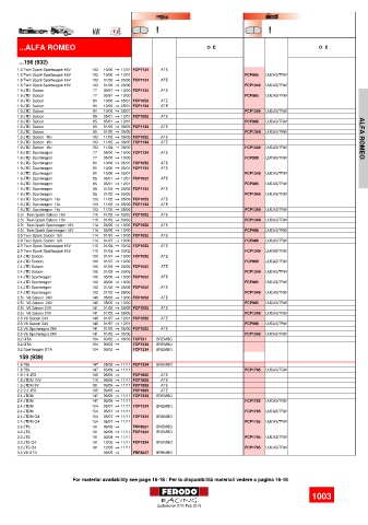 Spare parts cross-references