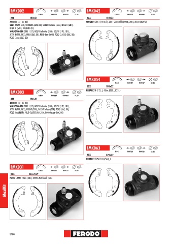 Catalogs auto parts for car and truck