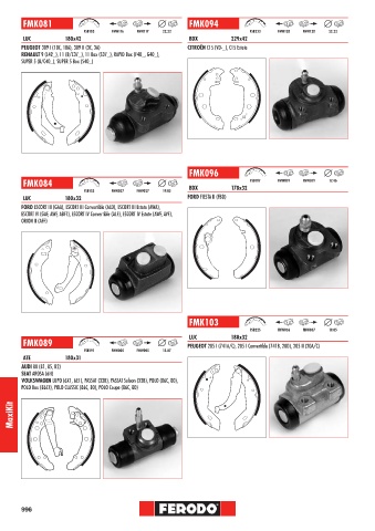 Catalogs auto parts for car and truck
