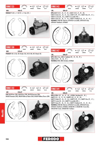 Catalogs auto parts for car and truck
