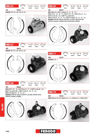 Catalogs auto parts for car and truck