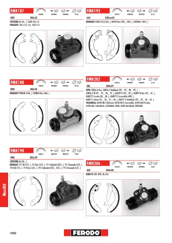 Catalogs auto parts for car and truck