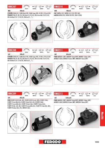 Catalogs auto parts for car and truck