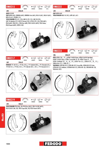 Catalogs auto parts for car and truck