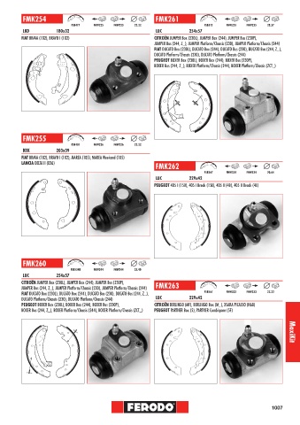 Catalogs auto parts for car and truck
