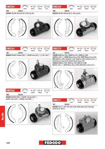 Catalogs auto parts for car and truck