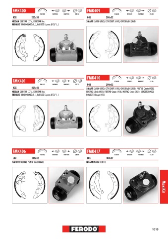 Catalogs auto parts for car and truck