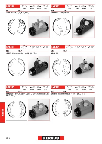 Catalogs auto parts for car and truck