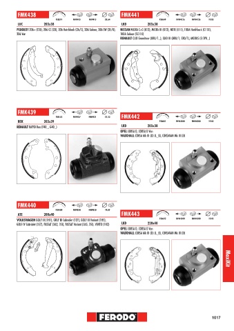 Catalogs auto parts for car and truck