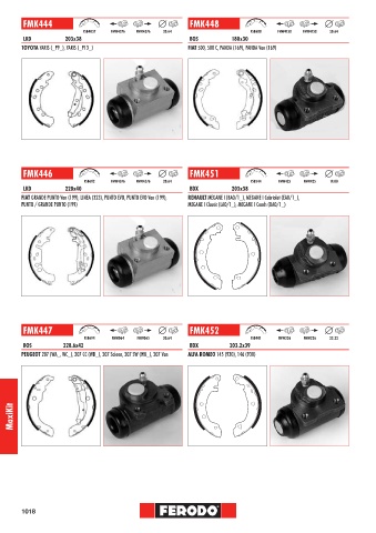 Catalogs auto parts for car and truck