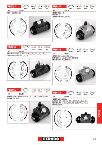 Catalogs auto parts for car and truck