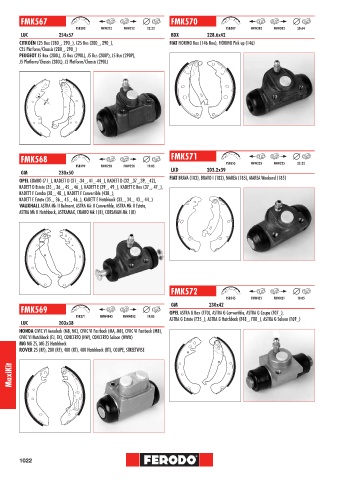 Catalogs auto parts for car and truck