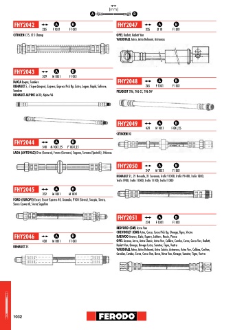 Catalogs auto parts for car and truck