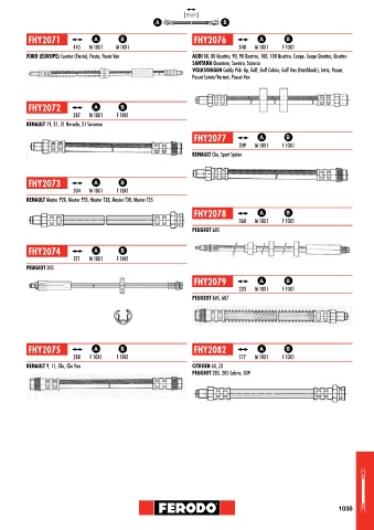 Catalogs auto parts for car and truck