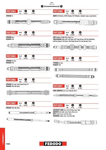 Catalogs auto parts for car and truck