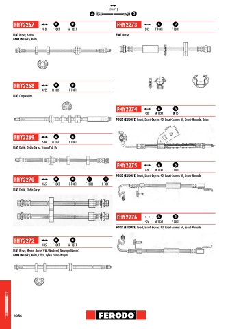 Catalogs auto parts for car and truck