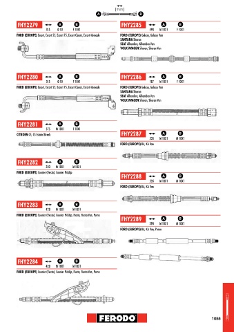 Catalogs auto parts for car and truck