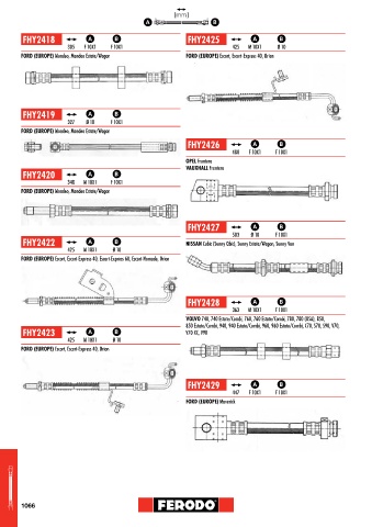 Catalogs auto parts for car and truck