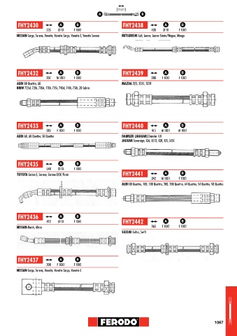 Catalogs auto parts for car and truck