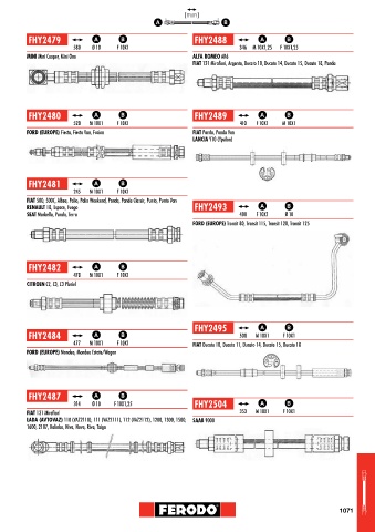 Catalogs auto parts for car and truck