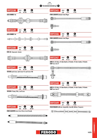 Catalogs auto parts for car and truck