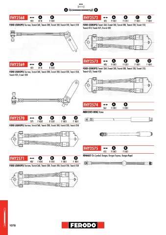 Catalogs auto parts for car and truck