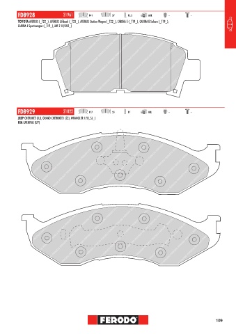 Catalogs auto parts for car and truck