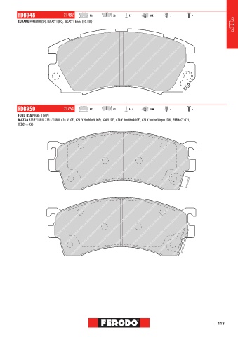 Catalogs auto parts for car and truck