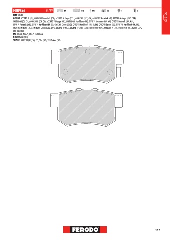 Catalogs auto parts for car and truck
