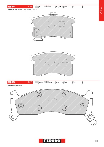 Catalogs auto parts for car and truck