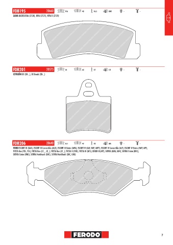 Catalogs auto parts for car and truck