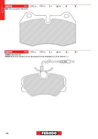 Catalogs auto parts for car and truck