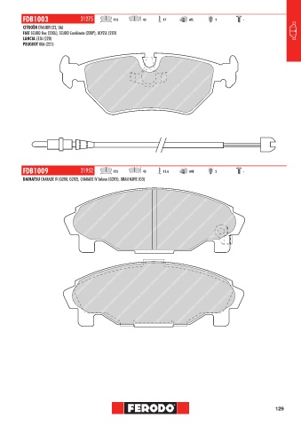 Catalogs auto parts for car and truck