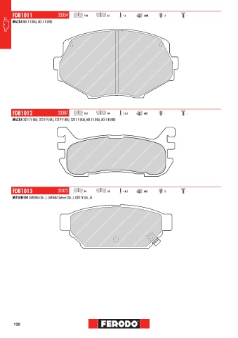 Catalogs auto parts for car and truck