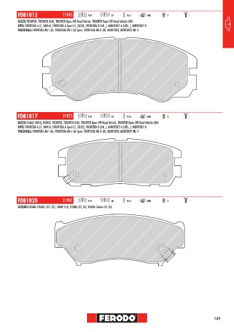 Catalogs auto parts for car and truck