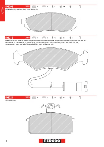 Catalogs auto parts for car and truck