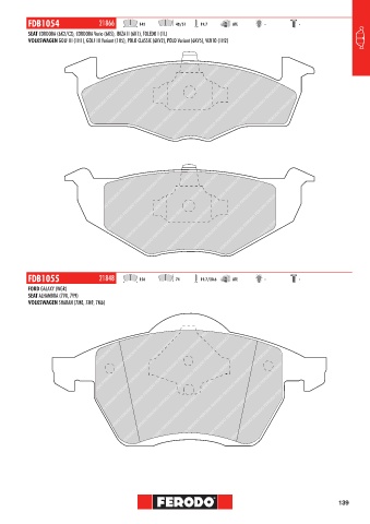 Catalogs auto parts for car and truck